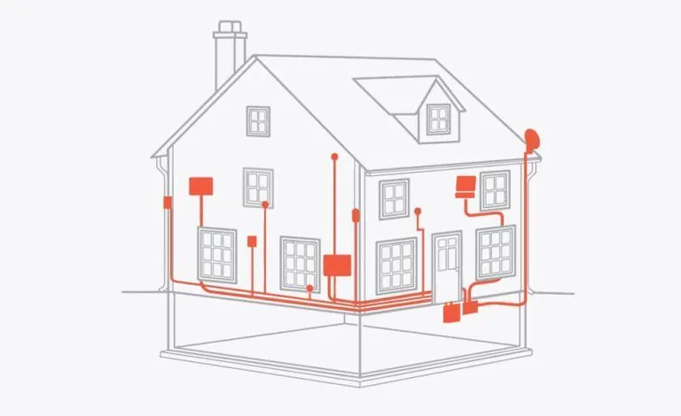 Complete Rewiring Services, sCardiff & Newport